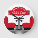 Zoek naar diner klokken Voor hem