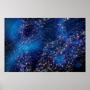 Zoek naar synapse posters Zenuwen