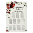 Zoek naar tafelschikking posters Bruid