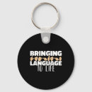 Zoek naar gebarentaal sleutelhangers Hart