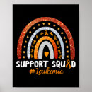 Zoek naar leukemie posters Borstkanker