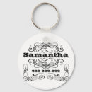 Zoek naar ouderwets sleutelhangers Meisjes