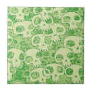 Zoek naar anatomie tegels Botten