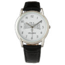 Zoek naar christelijke sieraden Christianiteit