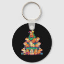 Zoek naar capybara sleutelhangers Xmas