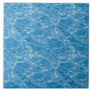 Zoek naar zwembad tegels Blauw