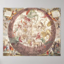 Zoek naar andreas cellarius posters Planeet
