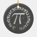 Zoek naar pi dag ornamenten Leraar