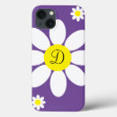 Zoek naar paars geel iphone hoesjes Meisje