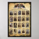 Zoek naar militair posters Brittannië