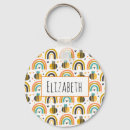 Zoek naar bumble bee sleutelhangers Hommel