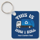 Zoek naar recycling Grappig