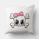 Zoek naar skeletten kussens Voor hem