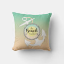 Zoek naar ombre kussens Aqua