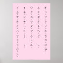 Zoek naar decor klaslokaal posters Elk persoon