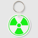 Zoek naar straling sleutelhangers Symbool