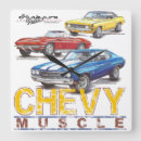 Zoek naar chevy klokken Chevelle