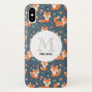 Zoek naar vacht iphone hoesjes Wild