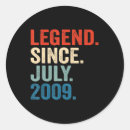 Zoek naar 2009 stickers Oud