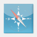 Zoek naar hip magneten Modern