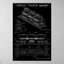Zoek naar triple posters Elk persoon