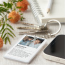 Zoek naar moeders sleutelhangers Creëer je eigen