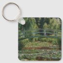 Zoek naar water sleutelhangers Vintage
