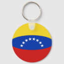 Zoek naar venezuela sleutelhangers Venezolaanse vlag