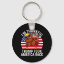 Zoek naar wonen sleutelhangers Usa