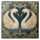 Zoek naar zwaan tegels Zwanen