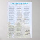 Zoek naar amerikaanse revolutie posters Patriot