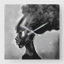 Zoek naar afrikaanse vrouw kunst Gezicht