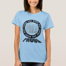 Zoek naar keltische kleding Erfgoed