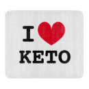 Zoek naar keto geschenken Dieet