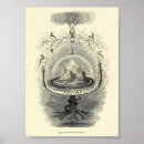 Zoek naar oog kunst Wereld