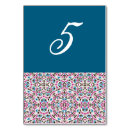 Zoek naar marokkaans tafelkaarten Voor iedereen