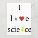 Zoek naar biologie leraar briefkaarten Chemie