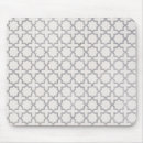 Zoek naar islam muismatten Ramadan