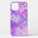 Zoek naar camouflage patroon iphone hoesjes Trendy