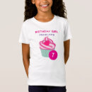 Zoek naar kersen kleding Dessert