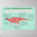 Zoek naar paleontologie posters Krijtachtig