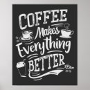 Zoek naar barista posters Kluis