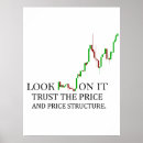 Zoek naar handelaar kunst Forex