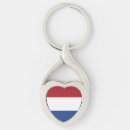 Zoek naar holland sleutelhangers Reizen