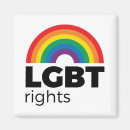 Zoek naar rainbow magneten Lgbtq