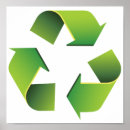 Zoek naar recyclen teken posters Groen