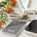 Zoek naar leren sleutelhangers Voor hem