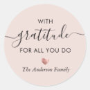 Zoek naar dankbaarheid stickers Voor iedereen