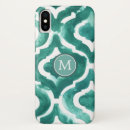 Zoek naar motif iphone hoesjes Decoratief