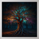 Zoek naar grotesk posters Belachelijk